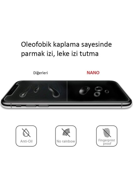 Uyumlu iPhone 12 Pro Max Gerçek Nano Ekran Koruyucu Cam - Extra Ince