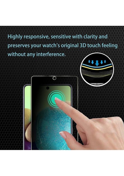 Samsung Galaxy A72 Nano Hayalet Ekran Koruyucu indirimleri