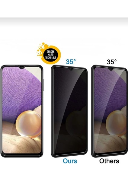 Samsung Galaxy M14 5g Nano Ekran Koruyucu Cam - Extra Ince indirimleri