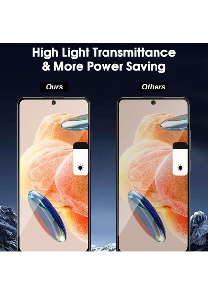 Tecno Spark 10 Pro Hayalet Ekran Koruyucu Nano Cam , Kasa Dostu Ince ve Dayanıklı indirimleri