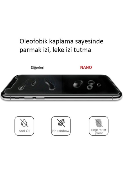 Apple iPhone 11 Pro Max Gerçek Nano 5d Ekran Koruyucu Cam -