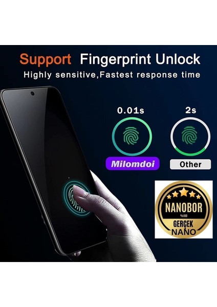Samsung S23 Nano Hayalet Ekran Koruyucu Cam - Extra Gizlilik fiyatları