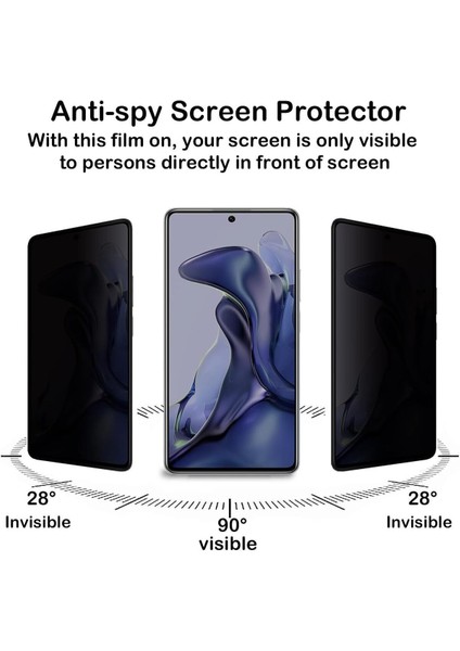 Xiaomi 11T / 11T Pro Çizilmeye Dayanıklı, Parmak Lekesi Önleyici Hayalet Ekran Koruyucu fiyatları