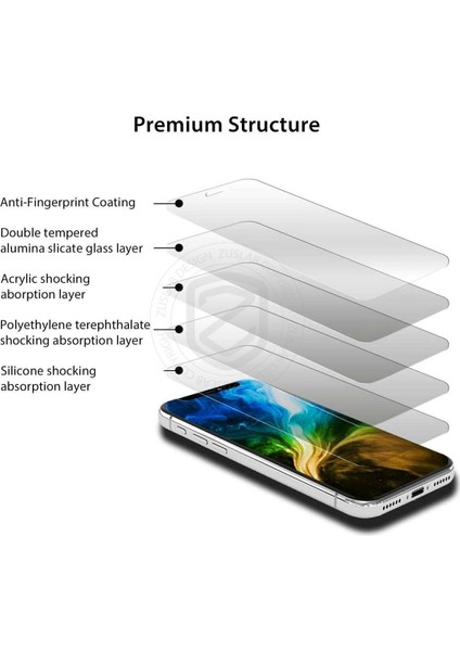 iPhone 14 Pro Nano Ekran Koruyucu Cam - Extra Ince indirimleri