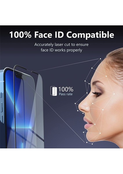 Apple iPhone 13 Mini Gerçek Nano 5d Tam Kaplayan Ekran Koruyucu Kırılmaz Cam