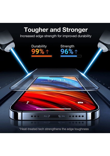 Apple iPhone 13 Mini Gerçek Nano 5d Tam Kaplayan Ekran Koruyucu Kırılmaz Cam