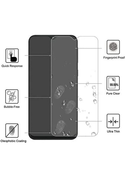 Samsung Galaxy A20 Nano Cam Cam Ekran Koruyucu Ultra Koruma - Extra Ince