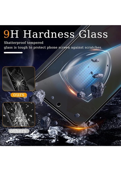 Samsung Galaxy A35 5g Uyumlu Nano Hayalet Ekran Koruyucu indirimleri