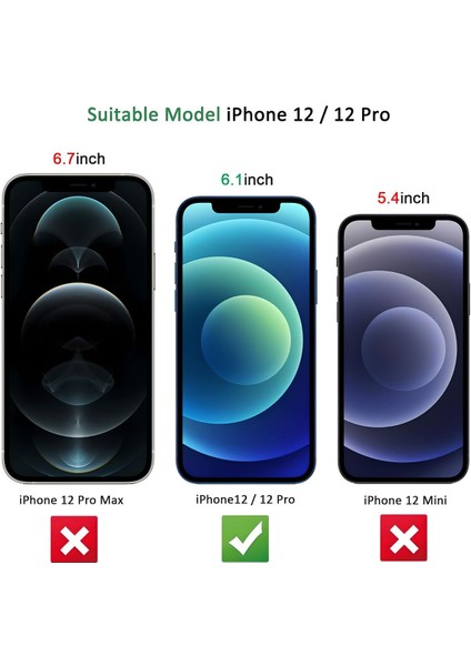 iPhone 12 Darbeye Dayanıklı Şeffaf Nano Ekran Koruyucu Cam - Ince ve Esnek fırsatları
