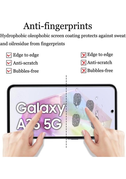 Samsung Galaxy A35 5g Nano Ekran Koruyucu - Esnek Yapıda fırsatları