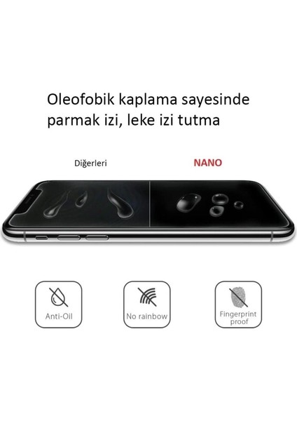 Apple iPhone 11 Pro Max Gerçek Nano 5d Ekran Koruyucu Cam - Extra Ince