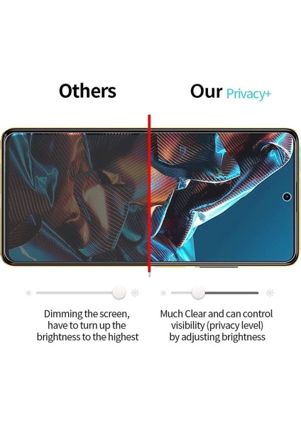 Xiaomi Poco X5 Pro Hayalet Nano Ekran Koruyucu Kırılmaz Cam - Ince ve Esnek fiyatları