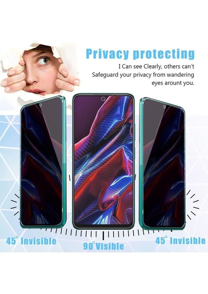 Xiaomi Poco X5 Pro Hayalet Nano Ekran Koruyucu Kırılmaz Cam - Ince ve Esnek modelleri