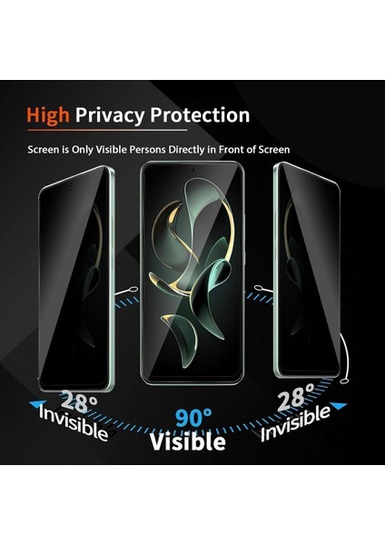 Xiaomi 13T / 13T Pro Hayalet Ekran Koruyucu Kırılmaz Cam fiyatları