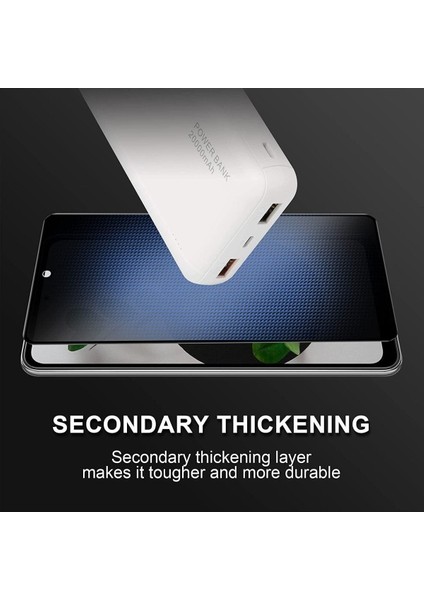 Ekran Koruyucu Cam Samsung Galaxy A54 İçin Ultra İnce ve Esnek 9H Sertlik indirimleri