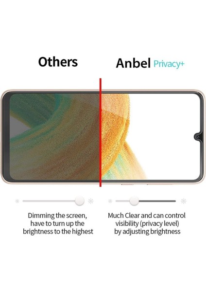 Samsung Galaxy A33 Hayalet Nano Ekran Koruyucu Kırılmaz Cam - Ince ve Esnek - Extra Ince fırsatları