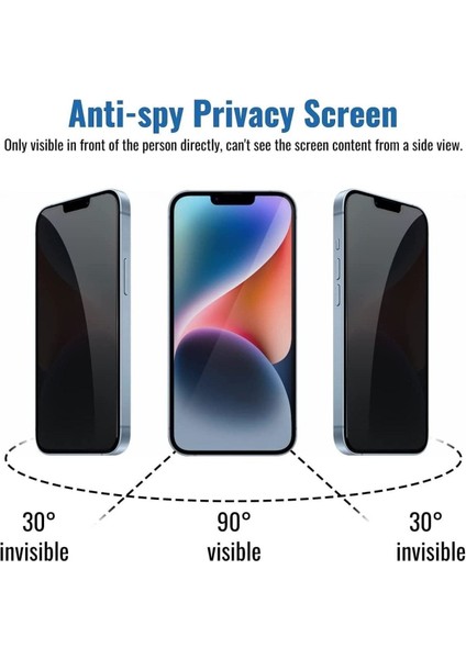 Apple iPhone 13 / 13 Pro / 14 Uyumlu Hayalet Nano Ekran Koruyucu Cam - Ince ve Esnek fırsatları