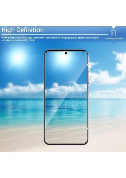 Xiaomi Redmi Note 13 Pro Nano Ekran Koruyucu Cam - Extra Ince modelleri