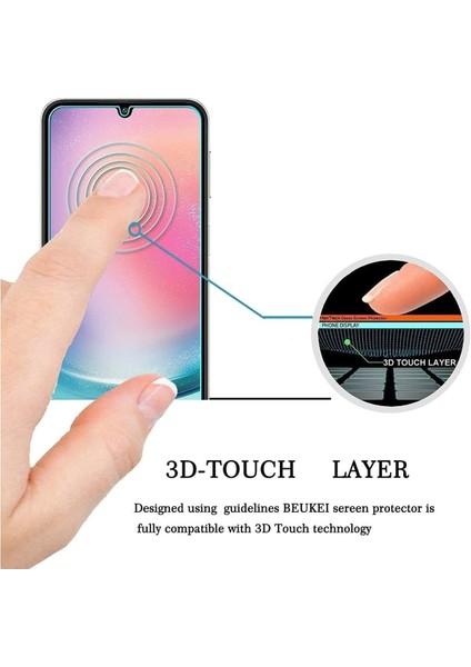 Samsung Galaxy A24 Nano Ekran Koruyucu Cam - Ince ve Esnek - Extra Ince