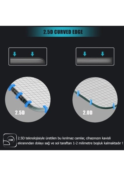Samsung Galaxy A21 Nano Cam Cam Ekran Koruyucu Ultra Koruma - Extra Ince indirimleri
