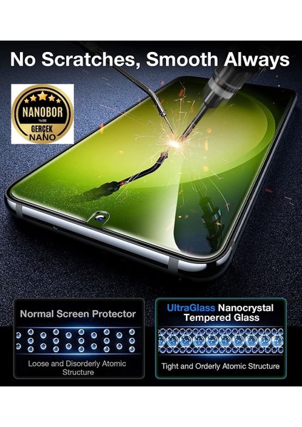 Samsung S23 Nano Ekran Koruyucu Kırılmaz Cam - Extra Şeffaf fiyatları