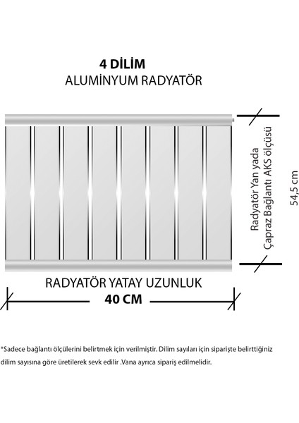 Alüminyum Panel Radyatör Ekol 600 Serisi