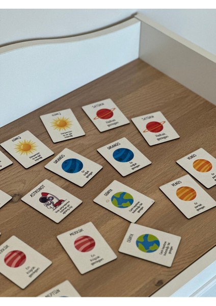 Gezegenler Eşleme Kartı Ahşap Oyun, Eğitici Oyuncak, Montessori Eğitim Oyuncak Oyuncak fiyatları