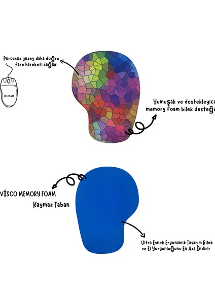 Bilek Destekli Memory Foam Kaymaz Taban Mouse Pad MSP-008 Desenli 14