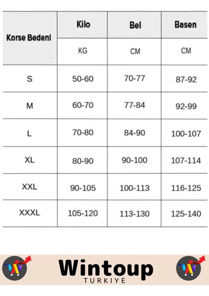 Özel Model Sıkılaştırıcı Toparlayıcı Beden Daraltıcı Lazer Kesim Gögüs Altı Body Korse Ten L/xl modelleri