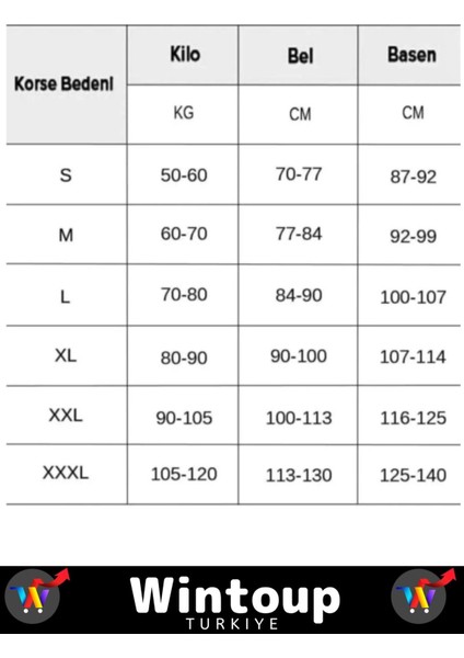 Premium Vücut Şekillendirici Toparlayıcı Kaymaz Yüksek Bel Ağraflı Siyah 2xl/3xl Slip Korse modelleri