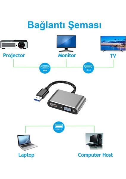 HD09 USB To HDMI & VGA 1080P Çevirici Hub Adapter