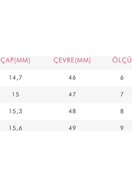 Cartier Trinity Çelik Yüzük / Üçlü Çelik Yüzük