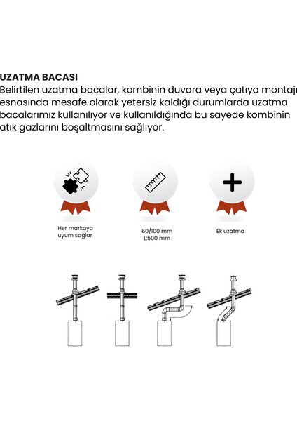 60/100 mm Uzunluk 500 mm Yoğuşmalı Uzatma Borusu Bacası fiyatları