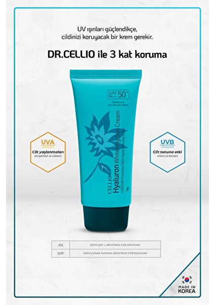 Dr. Cellıo Hyaluronik Asit Içeren Yoğun Nemlendirici Yüksek Koruyucu SPF50+ Pa +++ Uva/uvb Güneş Koruyucu Krem