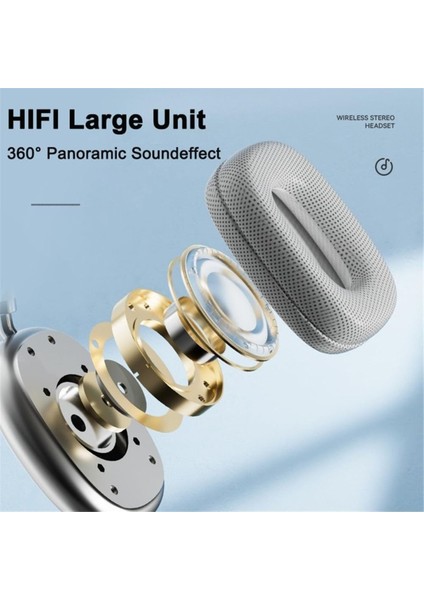 Kulak Üstü Kulaklık, Kablosuz Stereo Ses Tf Kartı , Yumuşak Süngerli fiyatları