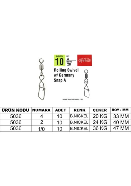 5036 Germany-A Klips 10&#039;LU Paket Black Nikel