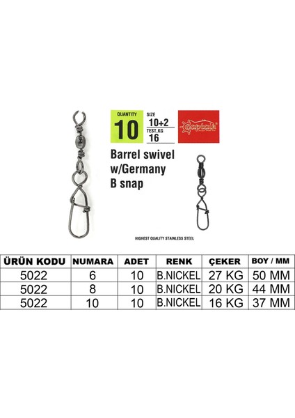 5022 Germany Klips 10&#039;LU Paket Black Nikel