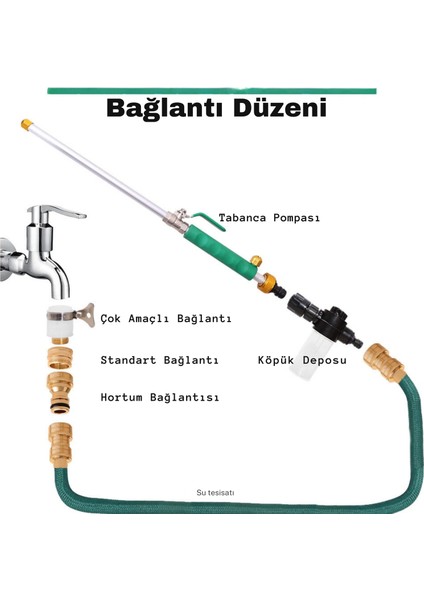 Bahçe ve Araç Yıkama Için Çok Fonksiyonlu Püskürtme Aracı Araba Yıkama Aleti