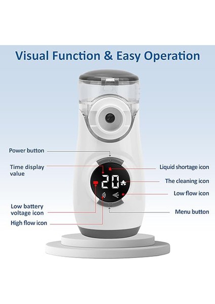 Taşınabilir Mesh Nebulizatör Süper Sessiz Yeni Nesil Nebulizatör MY135