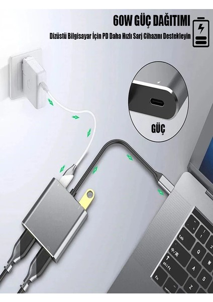 Macbook Çift Monitör Genişletici Type-C To Usb+4k Çift Hdmı+Usb Çoklayıcı Extender Hub