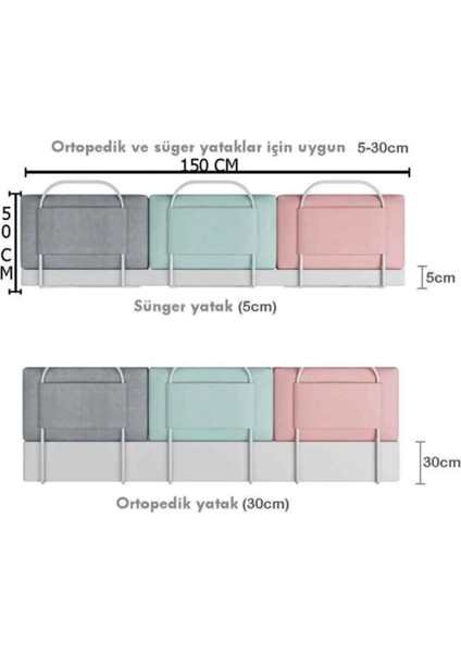 150X50 cm Yatak Bariyeri Lüx Yatak ve Baza Korkuluğu Güvenlik Bariyeri