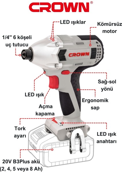 Değişken Torklu Akülü Vidalama 20V-SOLO CT22021HX | Bakır Sargılı Kömürsüz Motorlu Şarjlı Darbeli Vidalama modelleri