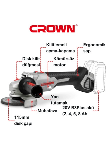 Akülü Avuç Taşlama Makinası 20 V-SOLO 115 mm CT23001-115HX Bakır Sargılı Kömürsüz Motorlu Şarjlı