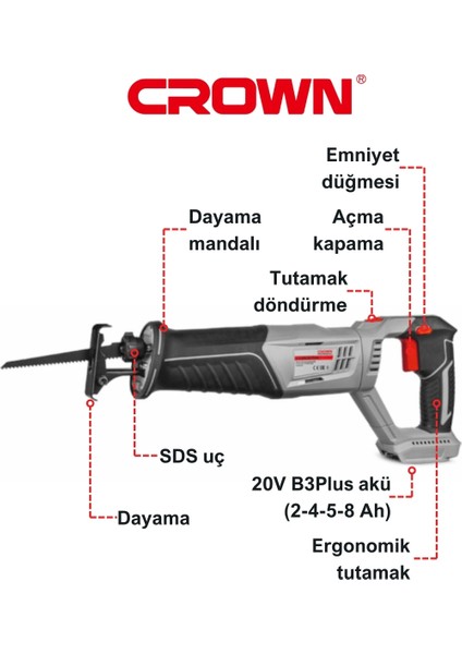 Akülü Tilki Kuyruğu 20 V - SOLO CT25007HX - Bakır Sargılı Şarjlı Profesyonel Tilki Kuyruğu Testere modelleri