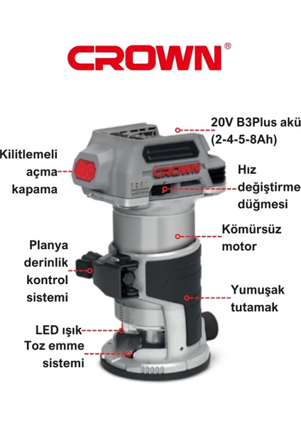 Li-Ion Akülü Formika Tıraşlama 20V-SOLO CT26010HX Kömürsüz Motorlu Bakır Sargılı Şarjlı El Frezesi