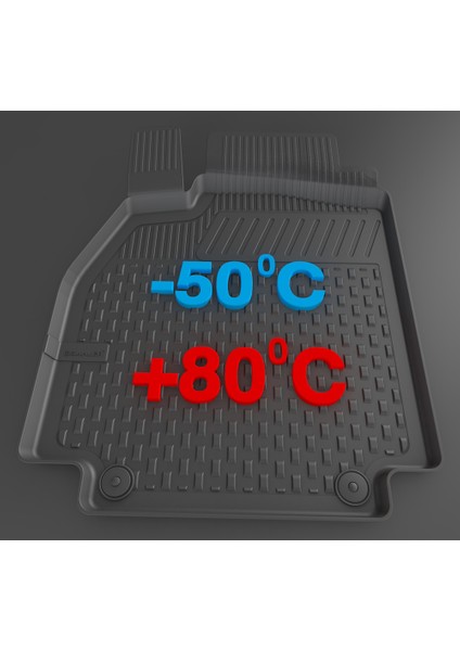 BMW 5 Seri F10 2013-2016 4.5D Havuzlu Paspas ve Rizline 3D Bagaj Havuzu Siyah modelleri