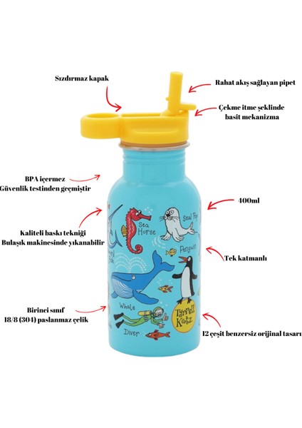 400 ml Pipetli Paslanmaz Çelik Matara Ocean