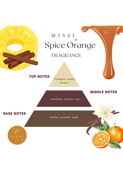 Yılbaşı Gold Kozalak Seramik Taş Kapaklı Spice Orange Vegan Mum