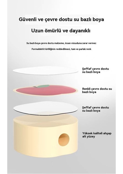 40 Büyük Parçacık Düzenleme Oyunu, Erken Eğitim, Hayvanlar, Sebze, Meyve, Taşıma, Elle Göz Koordinasyon Çalışmaları, String Inşaat Blokları (Yurt Dışından)