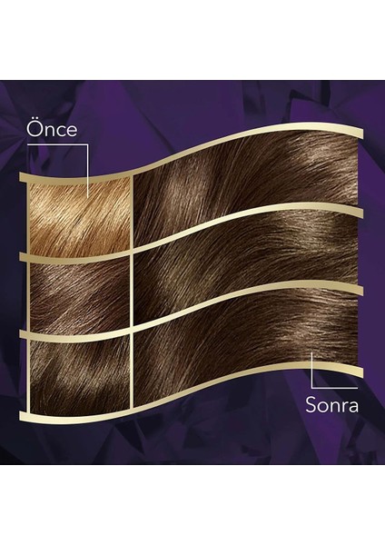 Koleston Intense Saç Boyası 5/1 Ekstra Küllü Kahve - Salon Kalitesi - LKM9408-6061